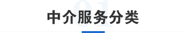 中介服务分类图片